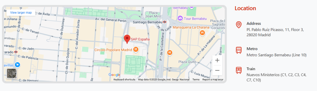 Mapa de localización del SIT Madrid
