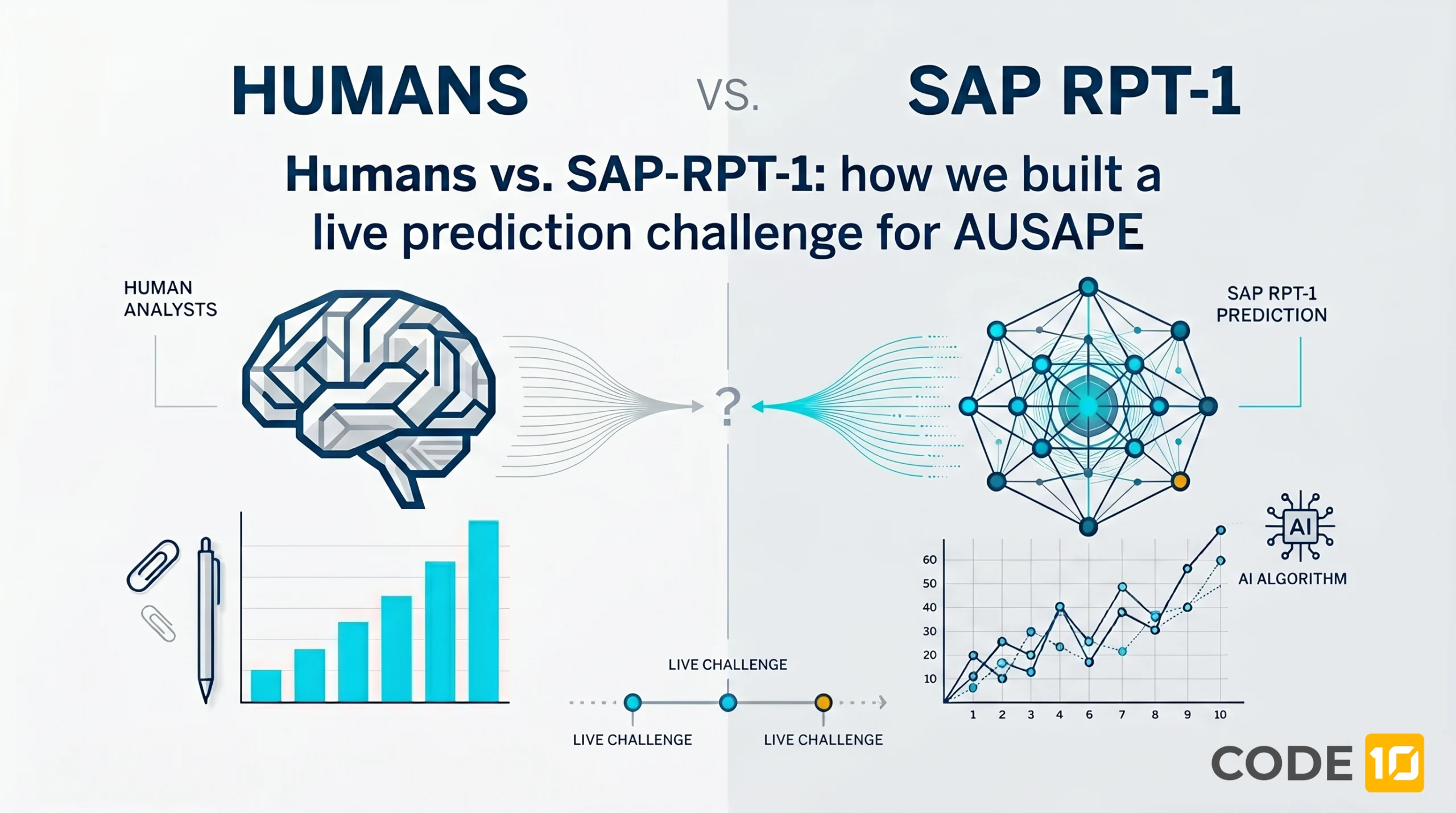 Humans vs. SAP-RPT-1_ how we built a live prediction challenge for AUSAPE