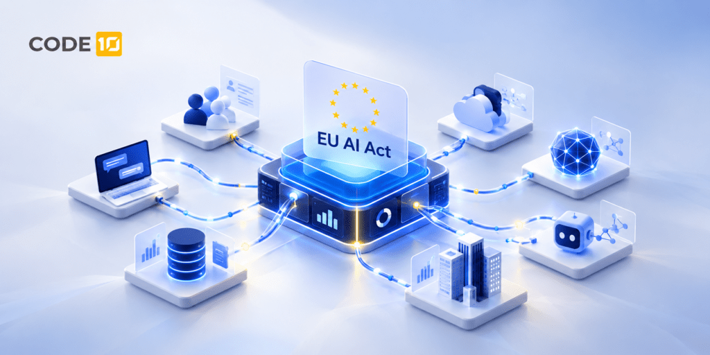 AI Governance hub connecting enterprise AI systems for EU AI Act compliance