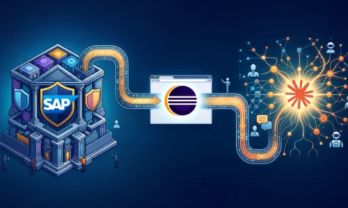 ConnectClaudeSAP_Eclipse