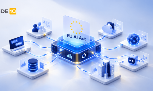AI Governance hub connecting enterprise AI systems for EU AI Act compliance