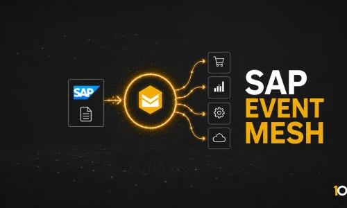 SAP Event Mesh - Featured image