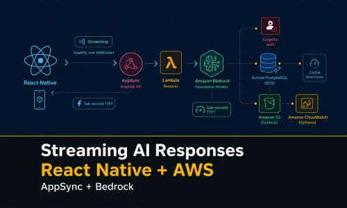 Streaming AI responses in React Native_ cutting latency with AppSync + Bedrock