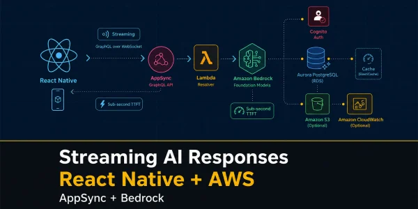 Streaming AI responses in React Native_ cutting latency with AppSync + Bedrock