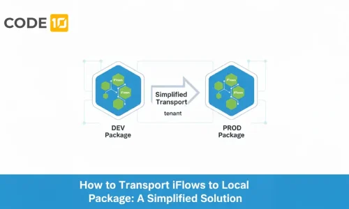 Featured image representing an easy method to move iFlows into a local package for better organisation and lifecycle management. Suitable for SAP integration blogs, documentation, and developer-focused content.